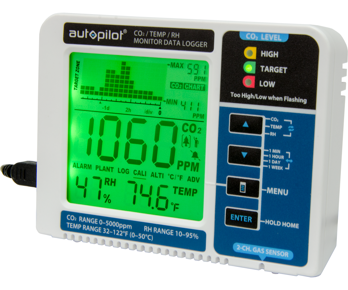 Autopilot CO2 monitor - Left